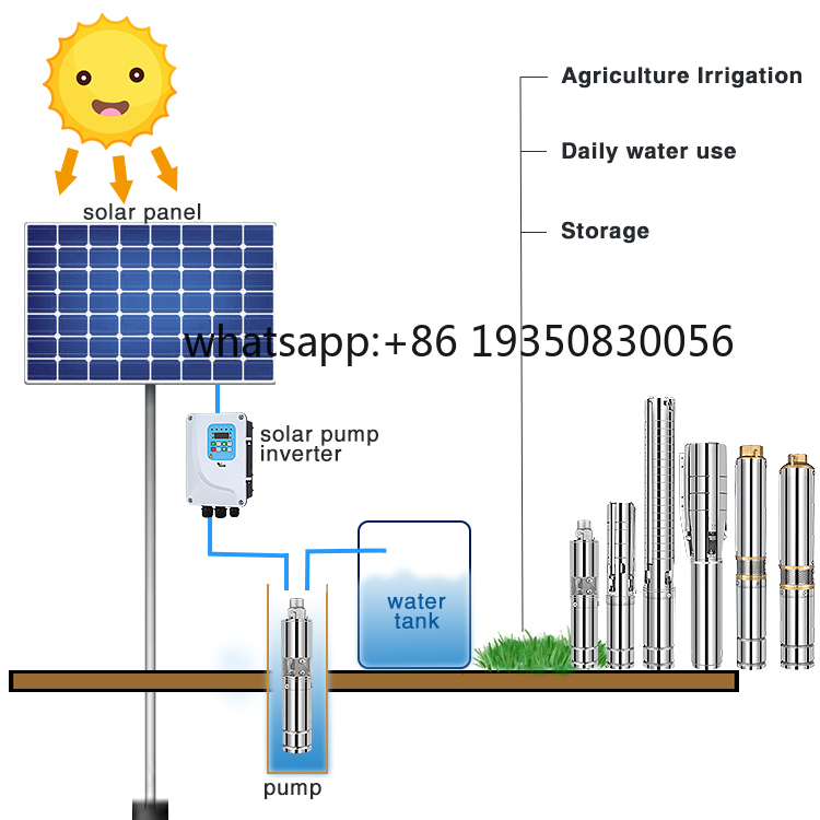 Sistema de Bombeo de Agua Sola - Water Pump Submersible reseña y precio