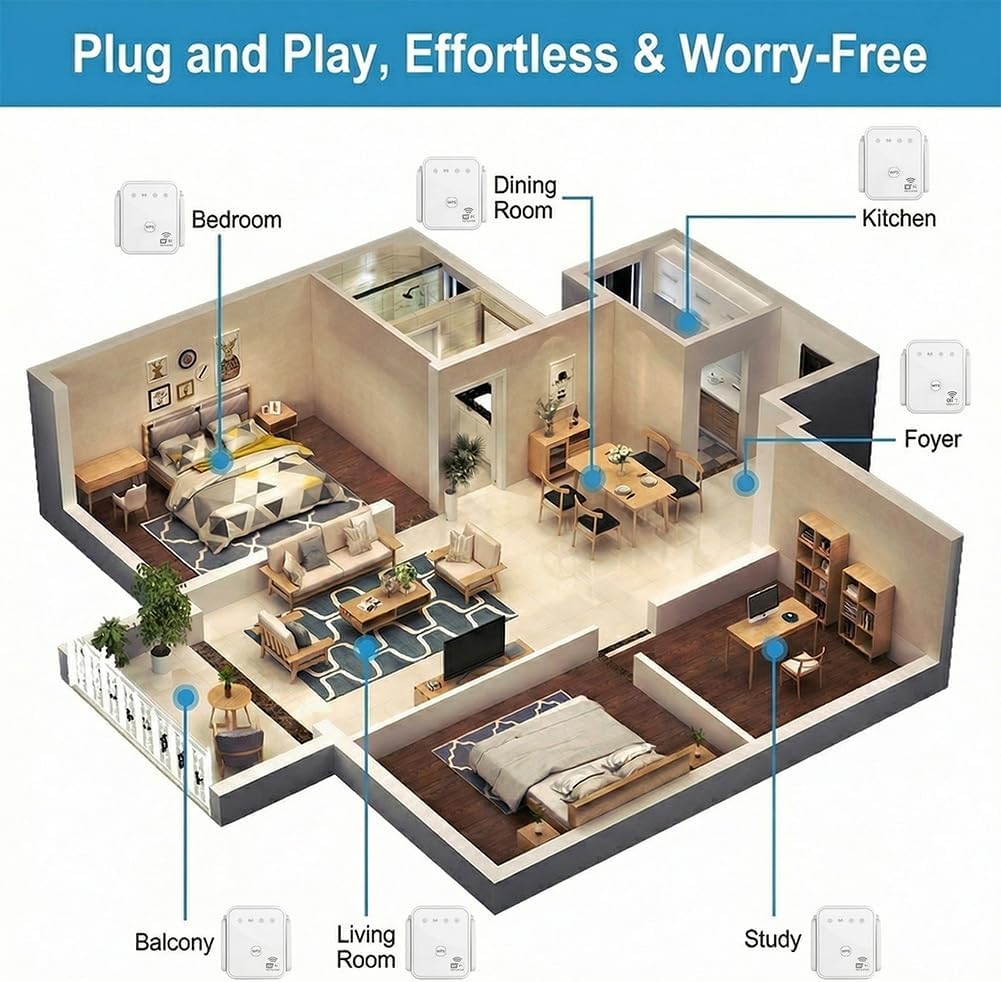 Nuevo Repetidor WiFi 2026, 300 - Outdoor Usb Power Adapter reseña y precio