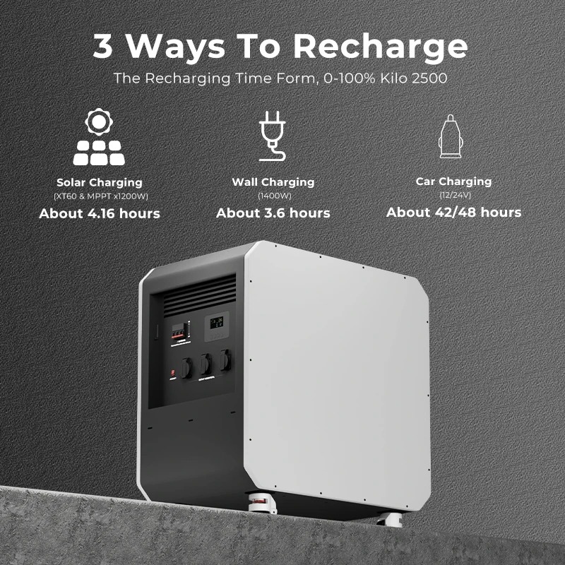 Nueva Batería de Almacenamient - Outdoor Power Generator reseña y precio