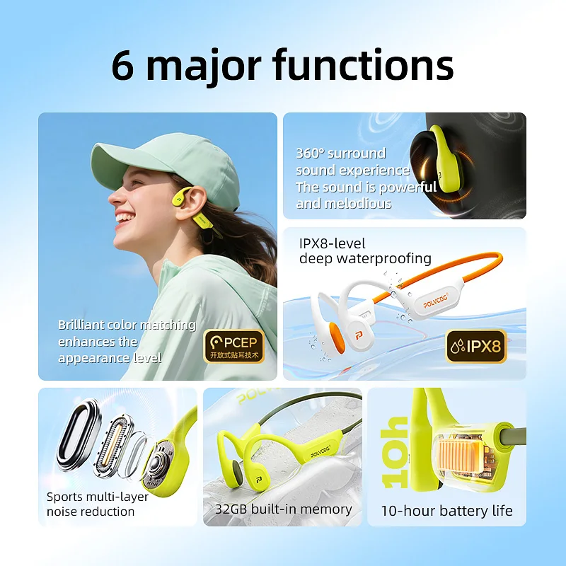 Auriculares de Conducción Ósea - Outdoor Usb Power Adapter reseña y precio