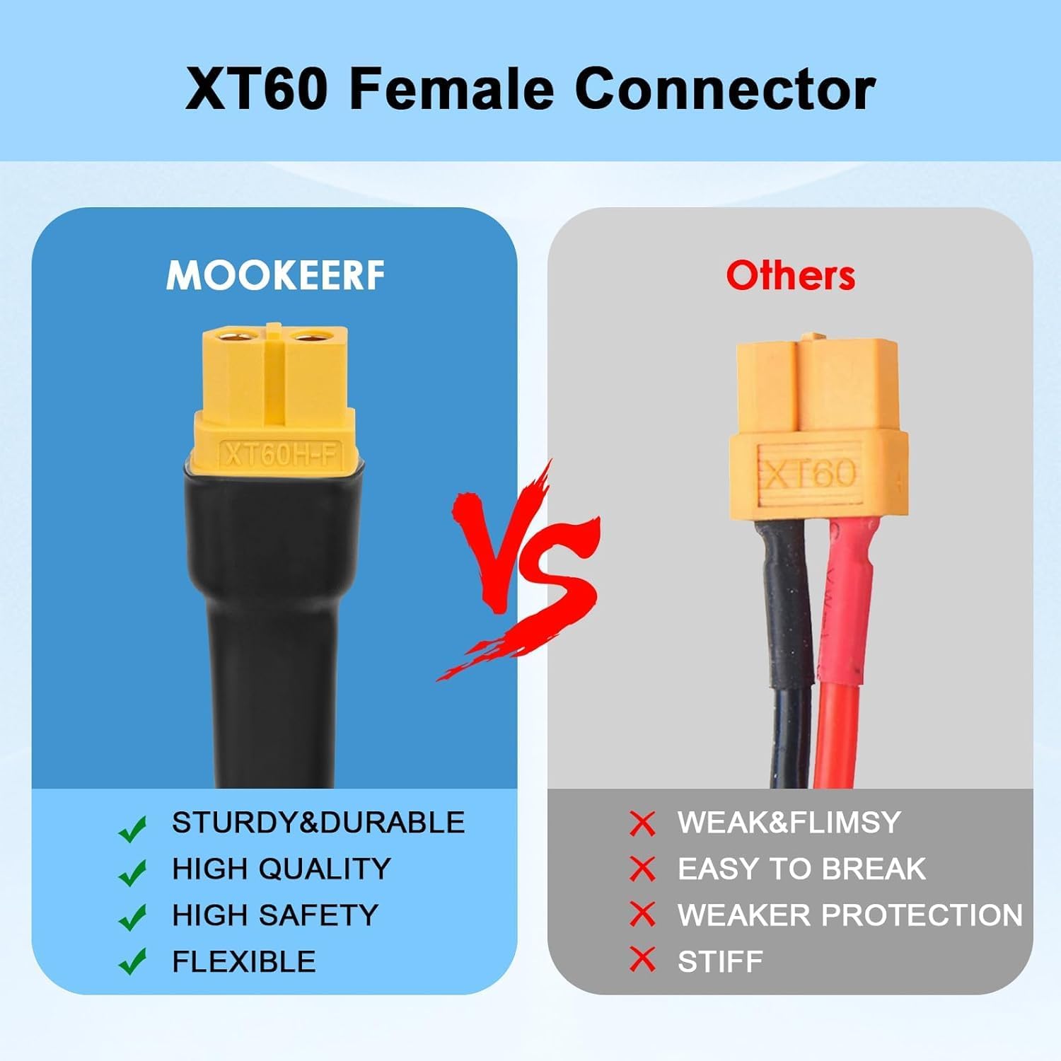 Cable Conector Solar a XT60 de - Outdoor Power Extension reseña y precio
