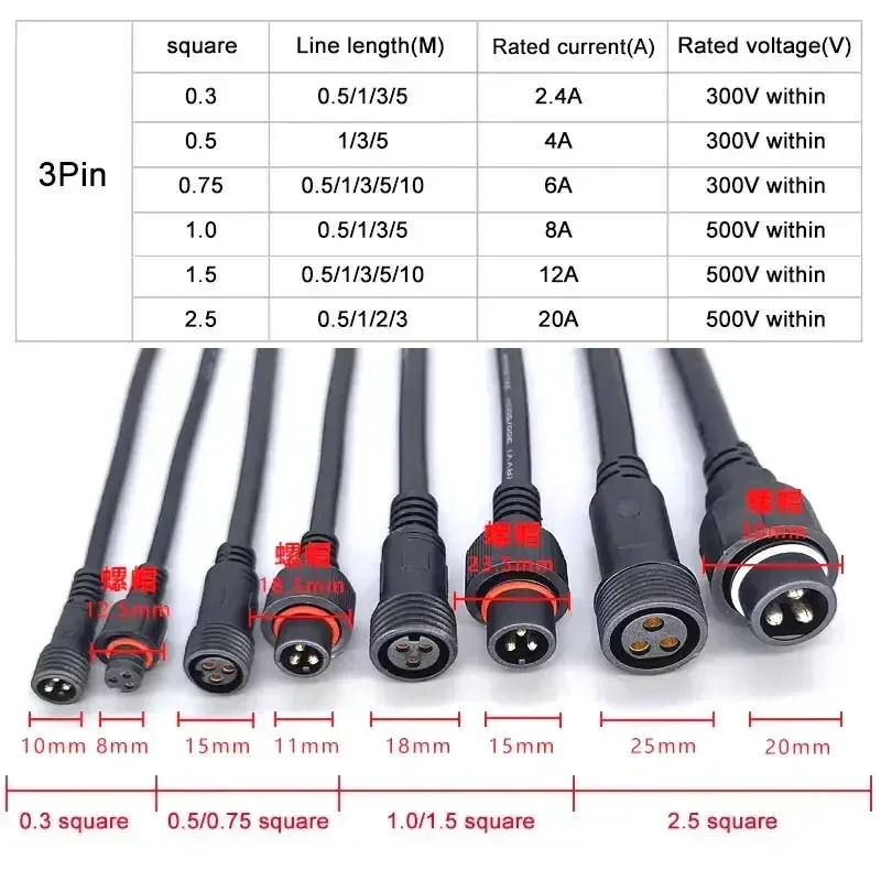 Conector de Alimentación Imper - Outdoor Power Extension reseña y precio