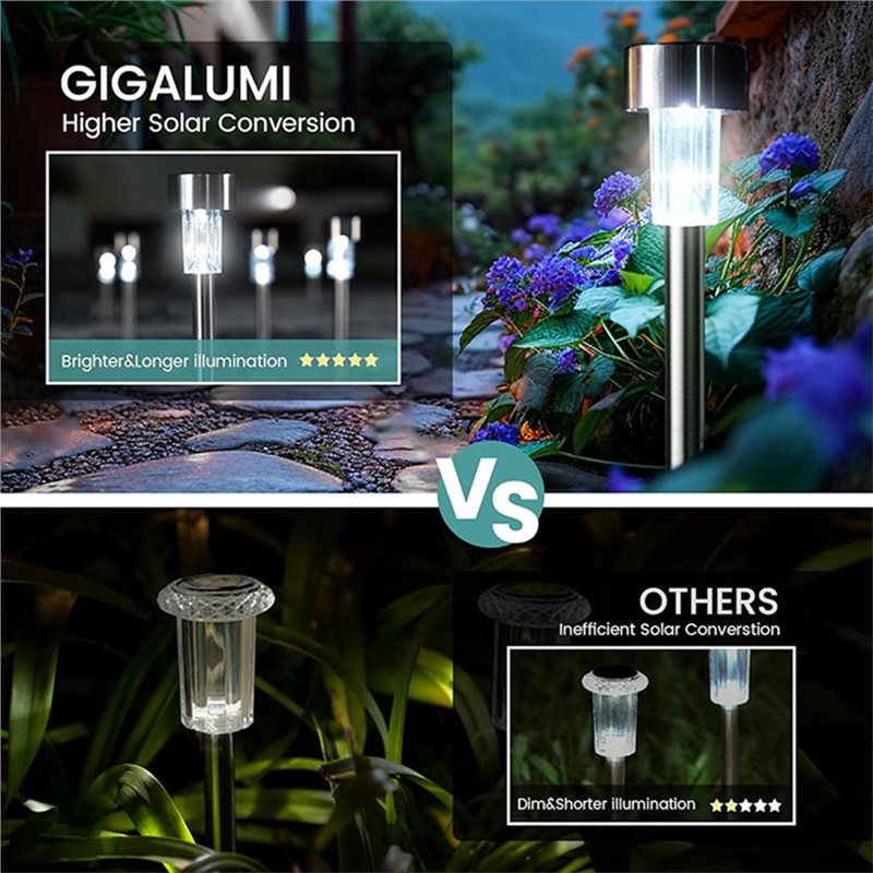 【Gran Oferta】Lámpara de jardín - Outdoor Power Deals reseña y precio