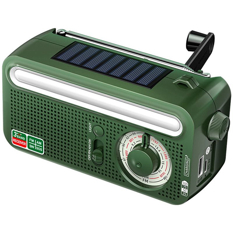 Ofertas Destacadas: Radio Mete - Outdoor Power Deals reseña y precio