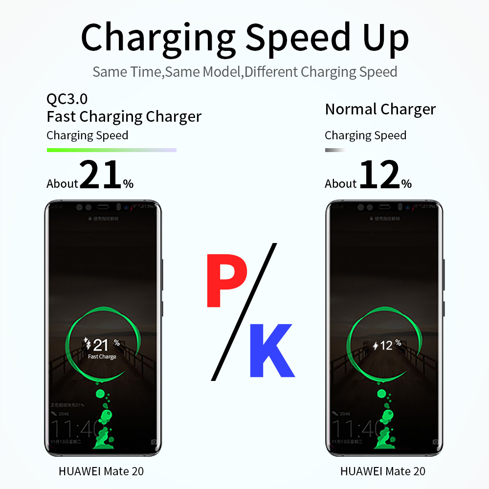 Cargador USB de carga rápida 3 - Outdoor Usb Power Adapter reseña y precio