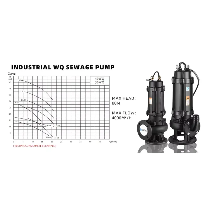 Bomba Sumergible Eléctrica de  - Water Pump Submersible reseña y precio